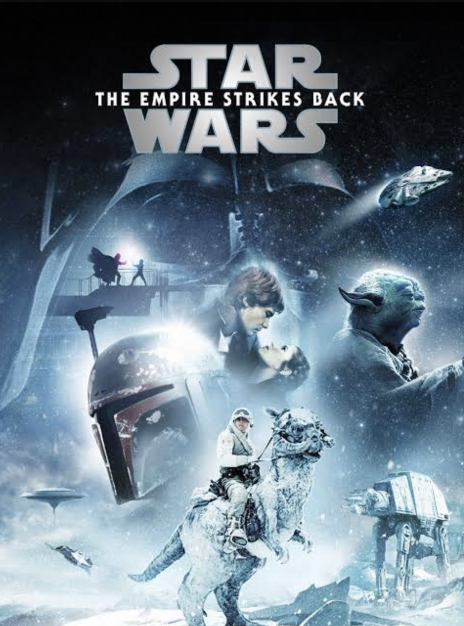 Analyzing: The Empire Strikes Back